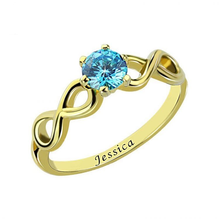 Infinite Name Ring